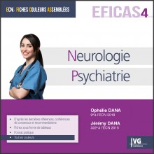 Neurologie, psychiatrie