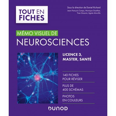 Mémo visuel de neurosciences