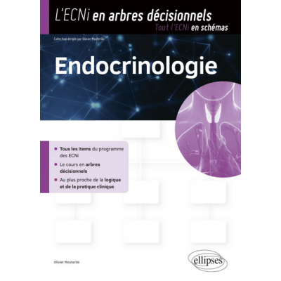 Endocrinologie