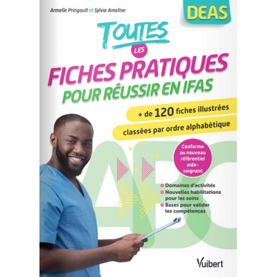 Toutes les fiches pratiques...