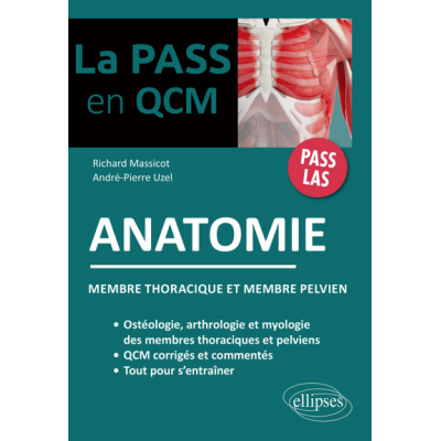 Anatomie