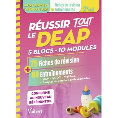 Réussir tout le DEAP