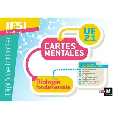 Cartes mentales UE 2.1