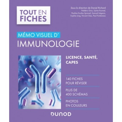 Mémo visuel d'immunologie