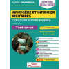 Concours infirmier militaire, EPPA 2024-2025 : tout-en-un