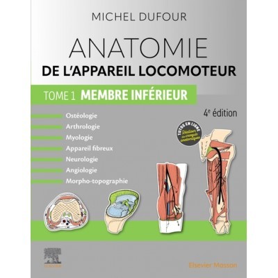 Anatomie de l'appareil...