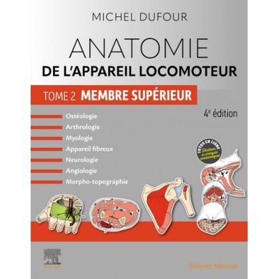 Anatomie de l'appareil...