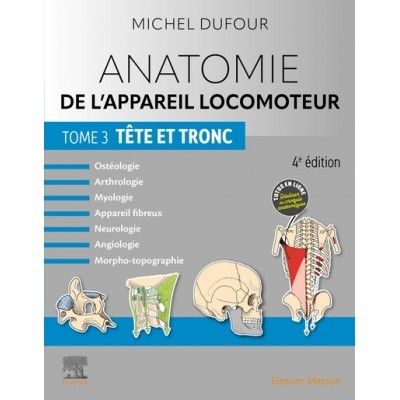 Anatomie de l'appareil...