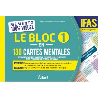 Le bloc 1 en 130 cartes...