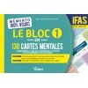 Le bloc 1 en 130 cartes mentales