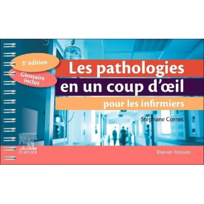 Les pathologies en un coup...