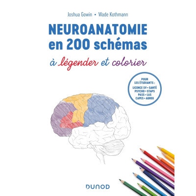 Neuroanatomie en 200...