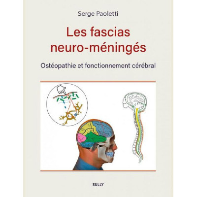 Les fascias neuro-méningés:...