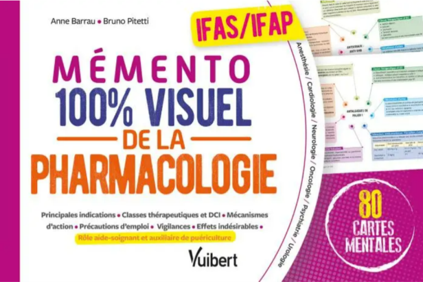 Mémento 100% visuel de la pharmacologie IFAS/IFAP