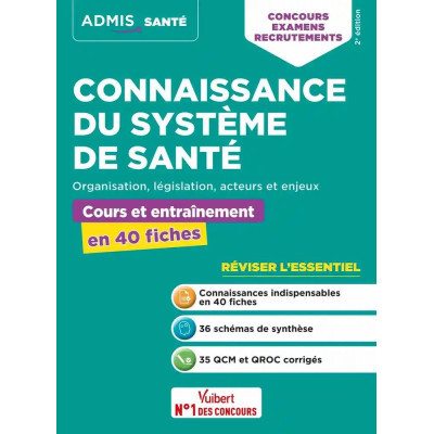 Connaissance du système de...