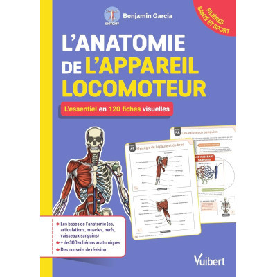 L'anatomie de l'appareil...