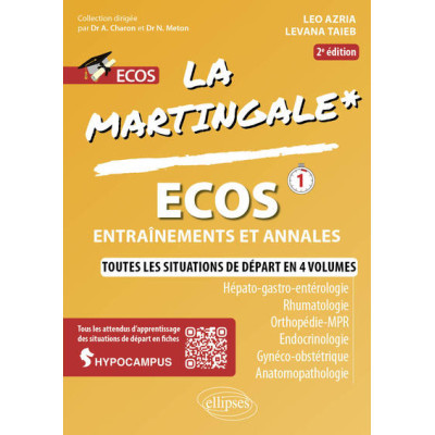 Ecos 1 La Martingale...