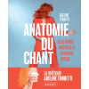 Anatomie du chant - Les 5 points pivots de la technique vocale