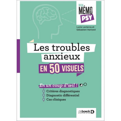 Mon mémo-psy - Les troubles...