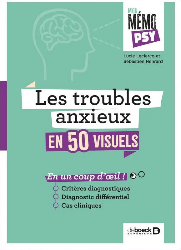 Mon mémo-psy - Les troubles anxieux en 50 visuels