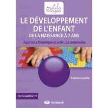 Le développement de...