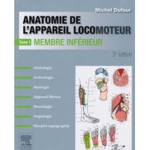 Anatomie de l'appareil...