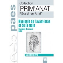 Myologie de l'avant-bras et...