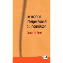 Le monde interpersonnel du...