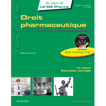 Droit pharmaceutique