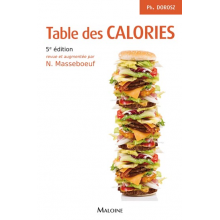 Table des calories