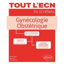 Gynécologie, obstétrique